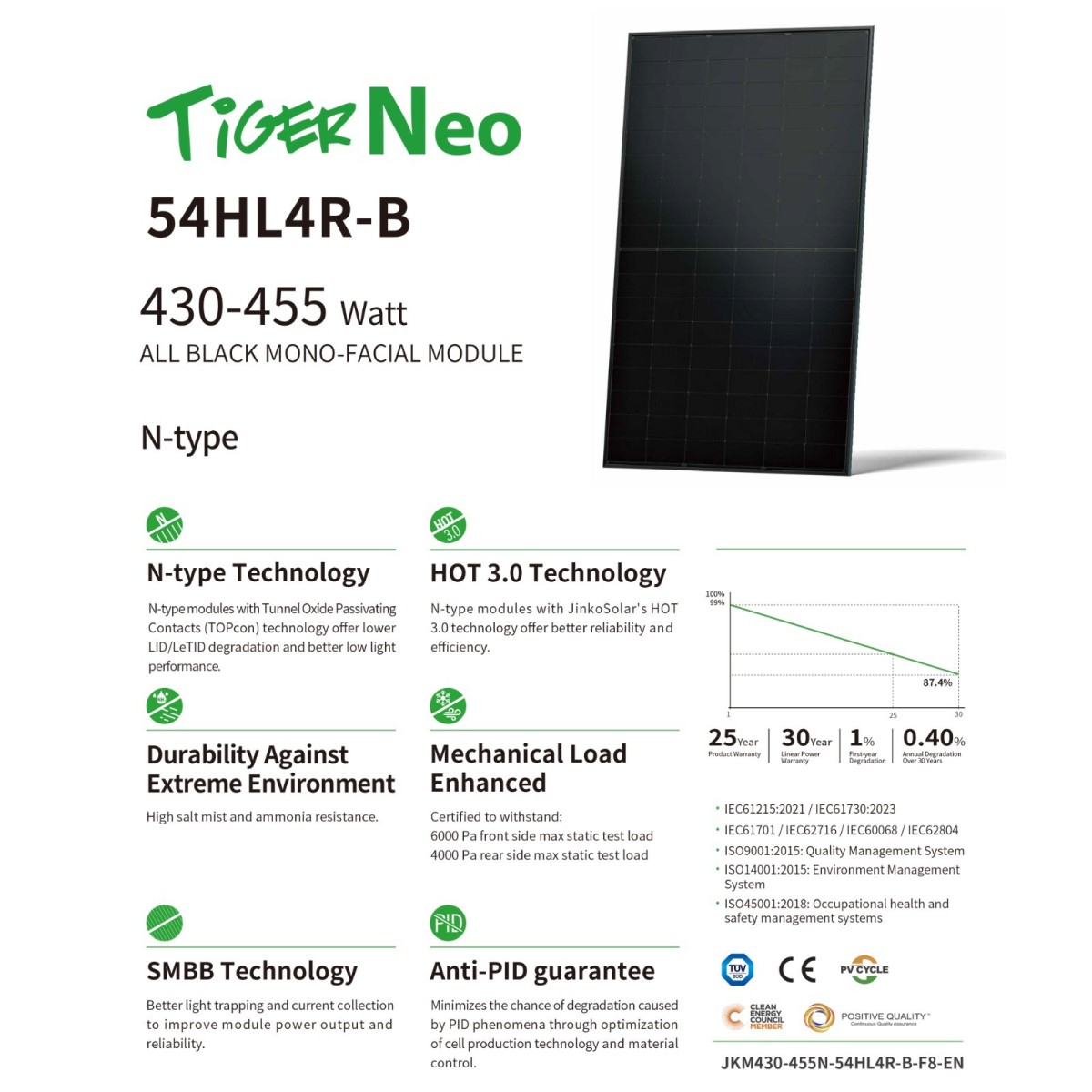 Jinko Tiger Neo 54HL4R-B 430-455W 1