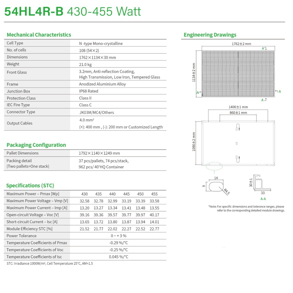 Jinko Tiger Neo 54HL4R-B 430-455W 2