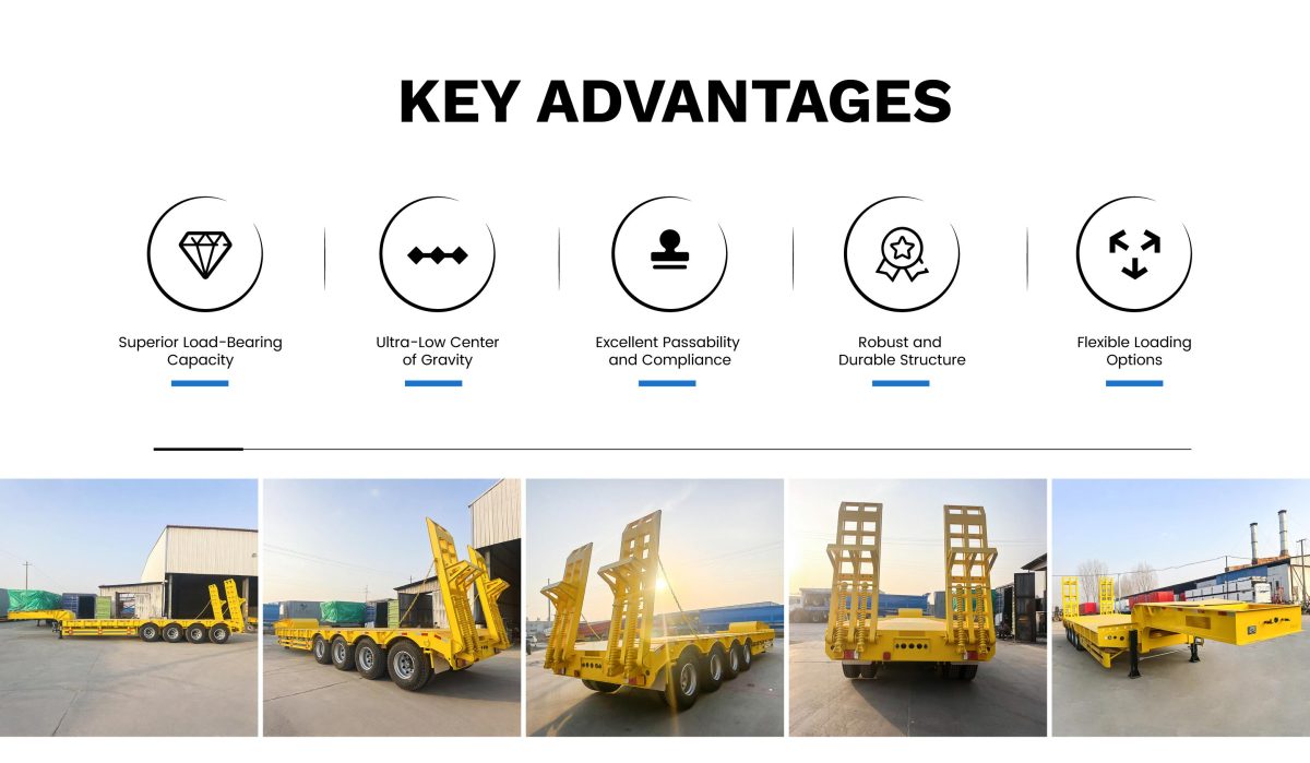 4 axles 80-ton lowbed semi trailers