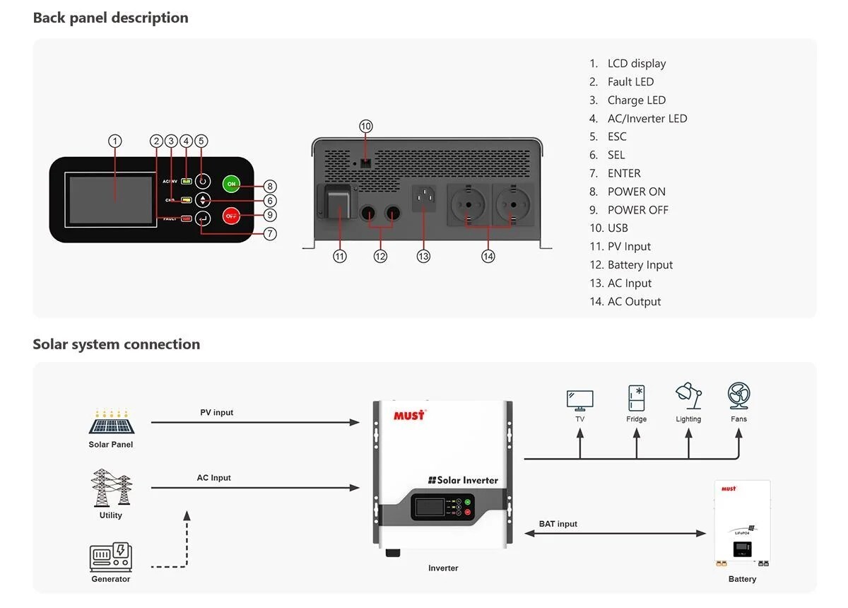 Must Inverter Low Frequency Off Grid Solar Inverter DC 12V 24V 1