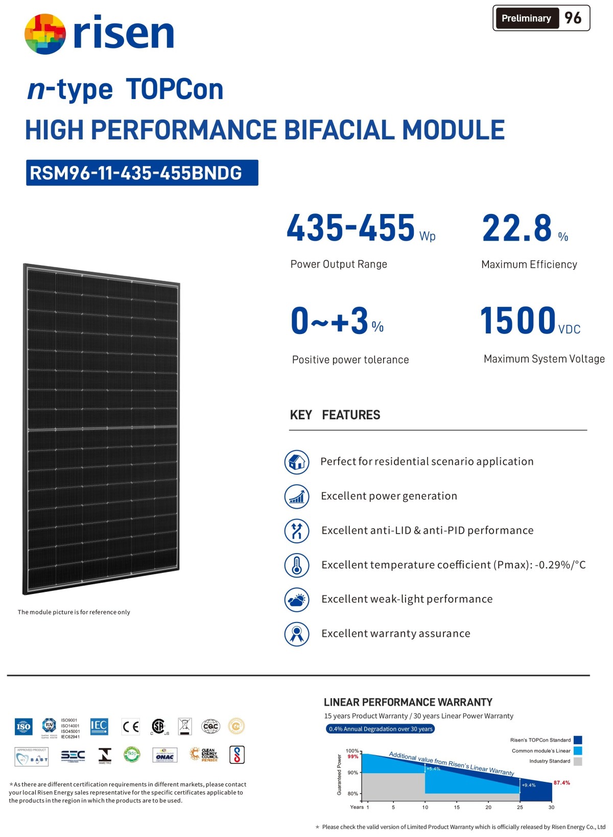 Risen N type TOPCon 455W Bifacial Module 435W 440w 445w 450w 1