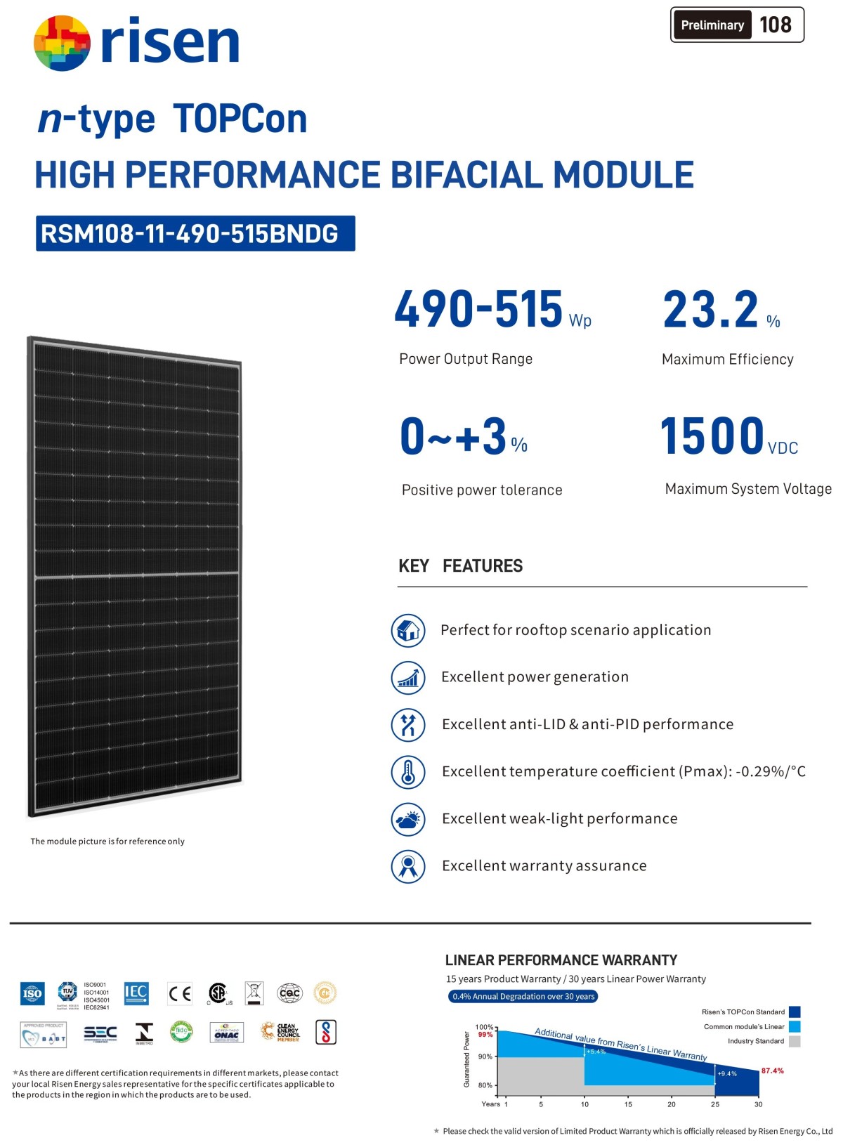 96 Cells N type TOPCon PV Module Bifacial Module 435W 440W 445W 450W 455W 1