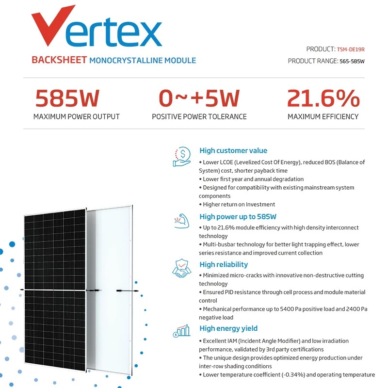 Trina Solar 565-585W Backsheet Monocrystalline Module