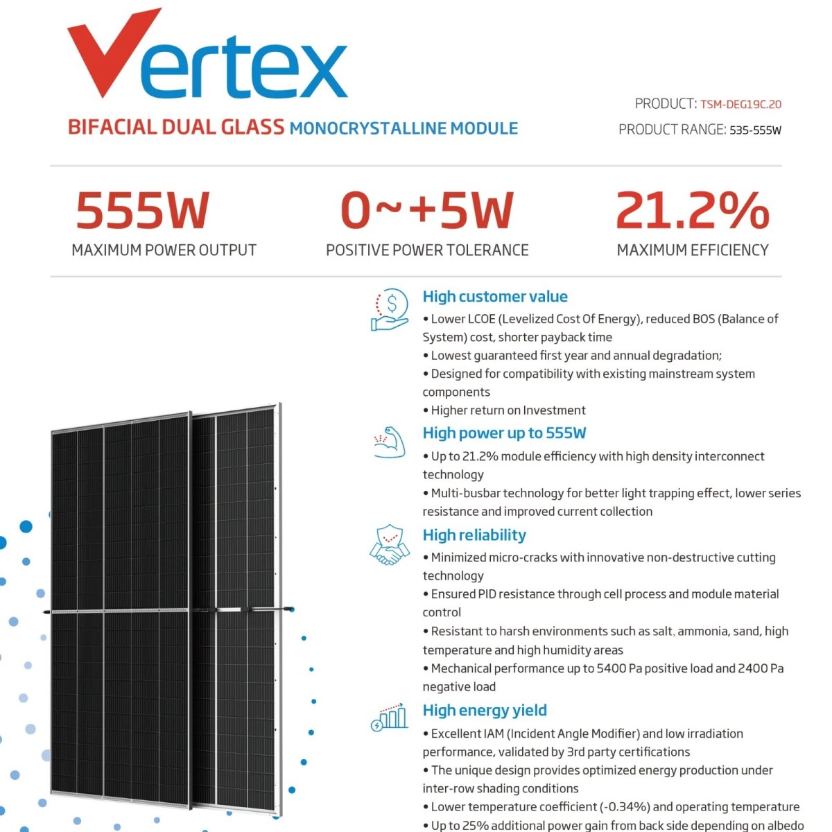 Trina Solar 535-555W Bifacial Dual Glass Monocrystalline Module 1