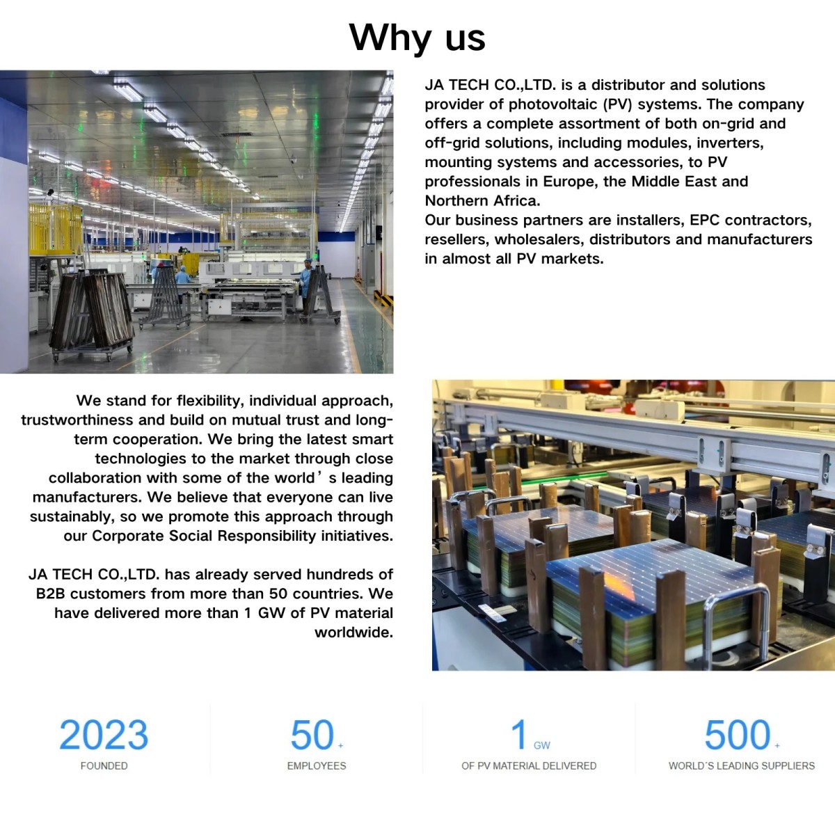 Trina Solar 535-555W Bifacial Dual Glass Monocrystalline Module 4