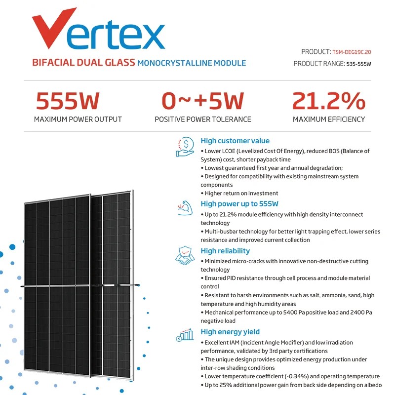 Trina Solar 535-555W Bifacial Dual Glass Monocrystalline Module