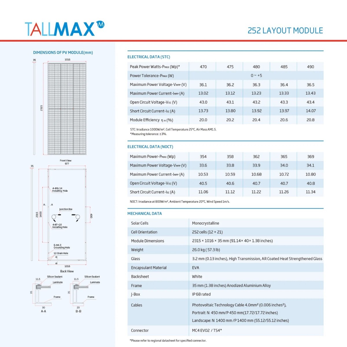 Trina Solar 470-490W Framed 252 Layout Module 2