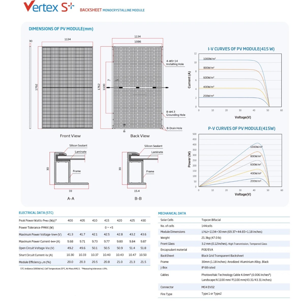 Trina Solar 400-430W Backsheet Monocrystailline Module 2