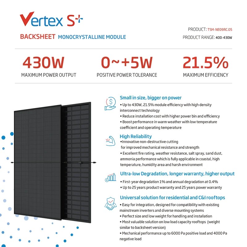 Trina Solar 400-430W Backsheet Monocrystailline Module