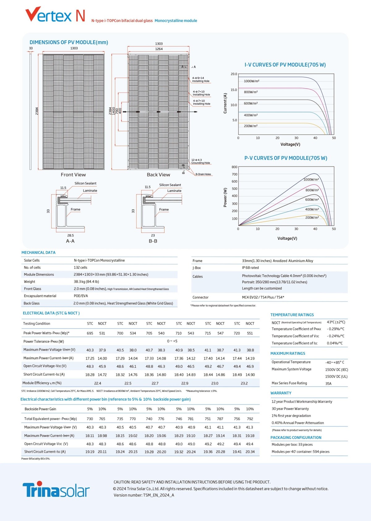 Trina Solar Vertex N Bifacial Dual Glass Module 720W 710W 705W 700W 695W 2