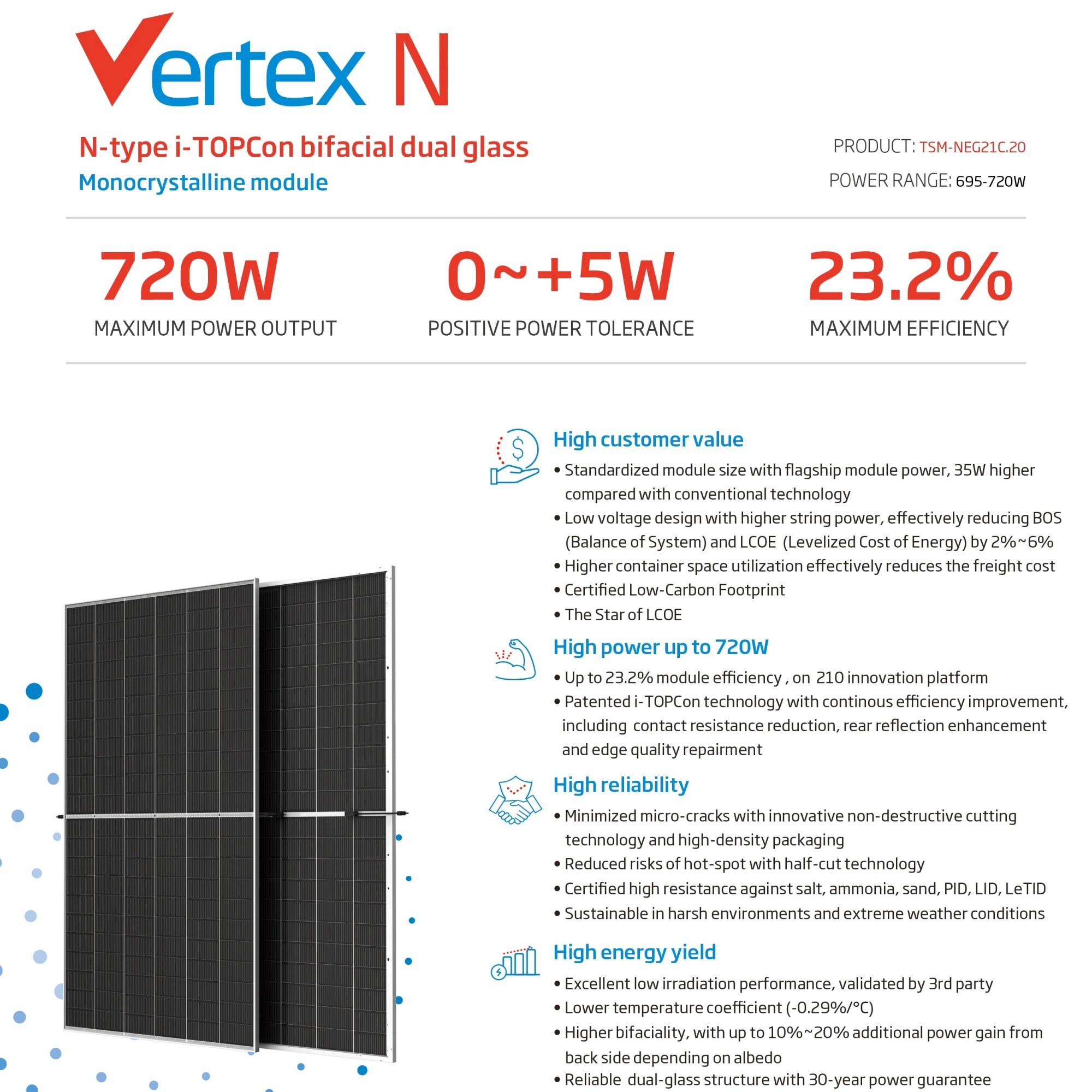 Trina Solar Vertex N Bifacial Dual Glass Module 720W 710W 705W 700W 695W
