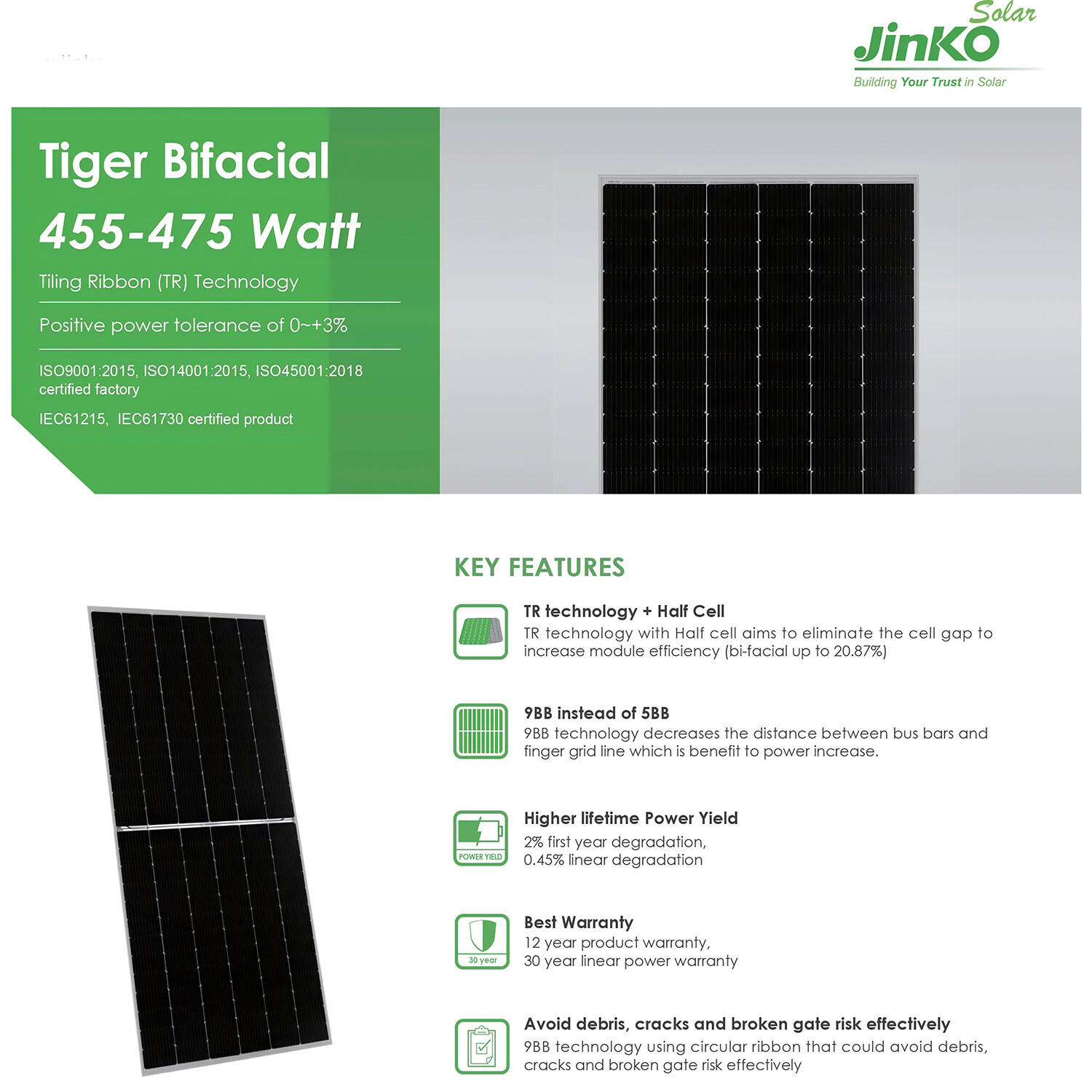 Jinko Tiger Bifacial Pv Module 455W 460W 465W 470W 475W