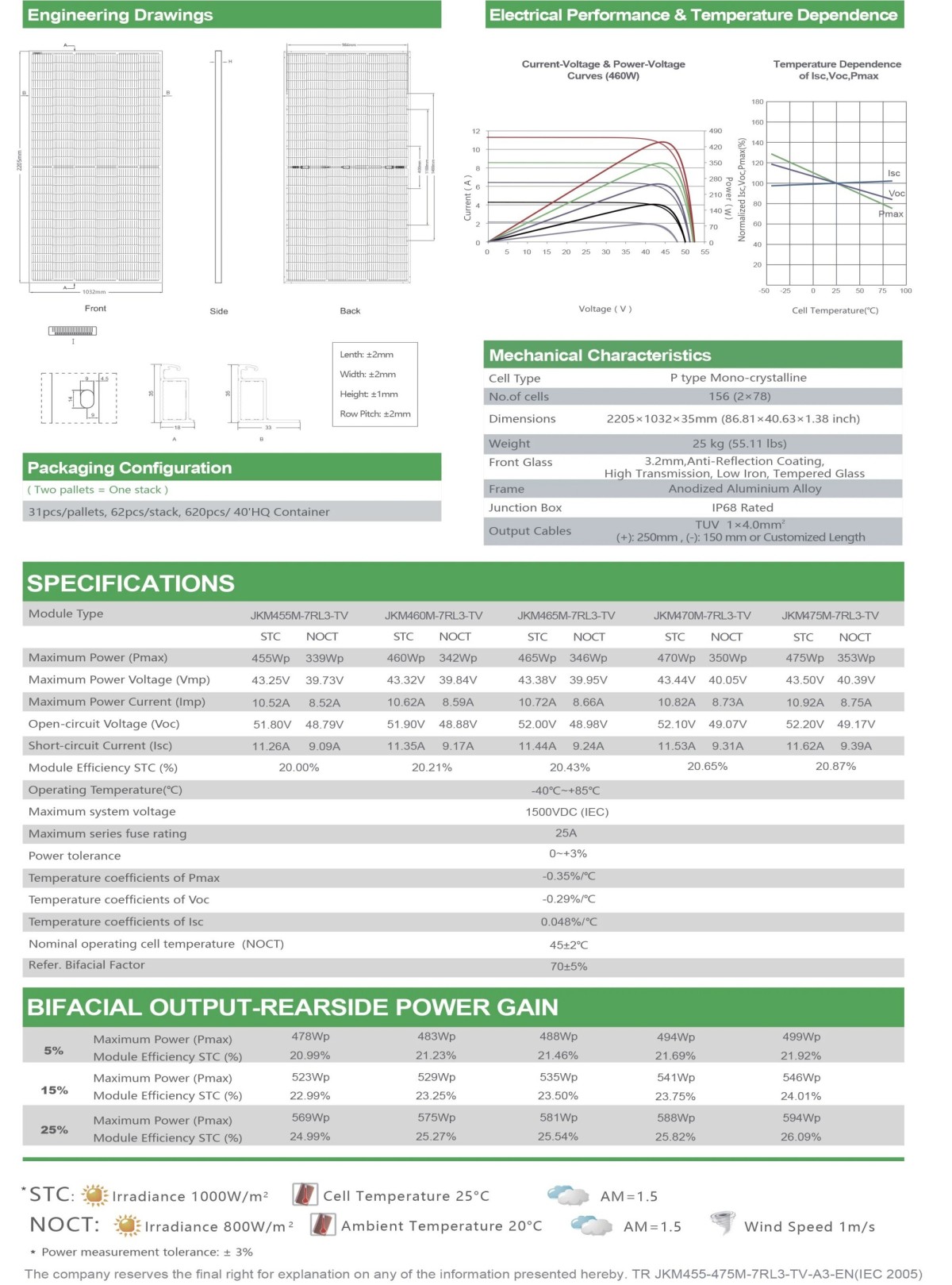Jinko Tiger Bifacial Pv Module 455W 460W 465W 470W 475W 2