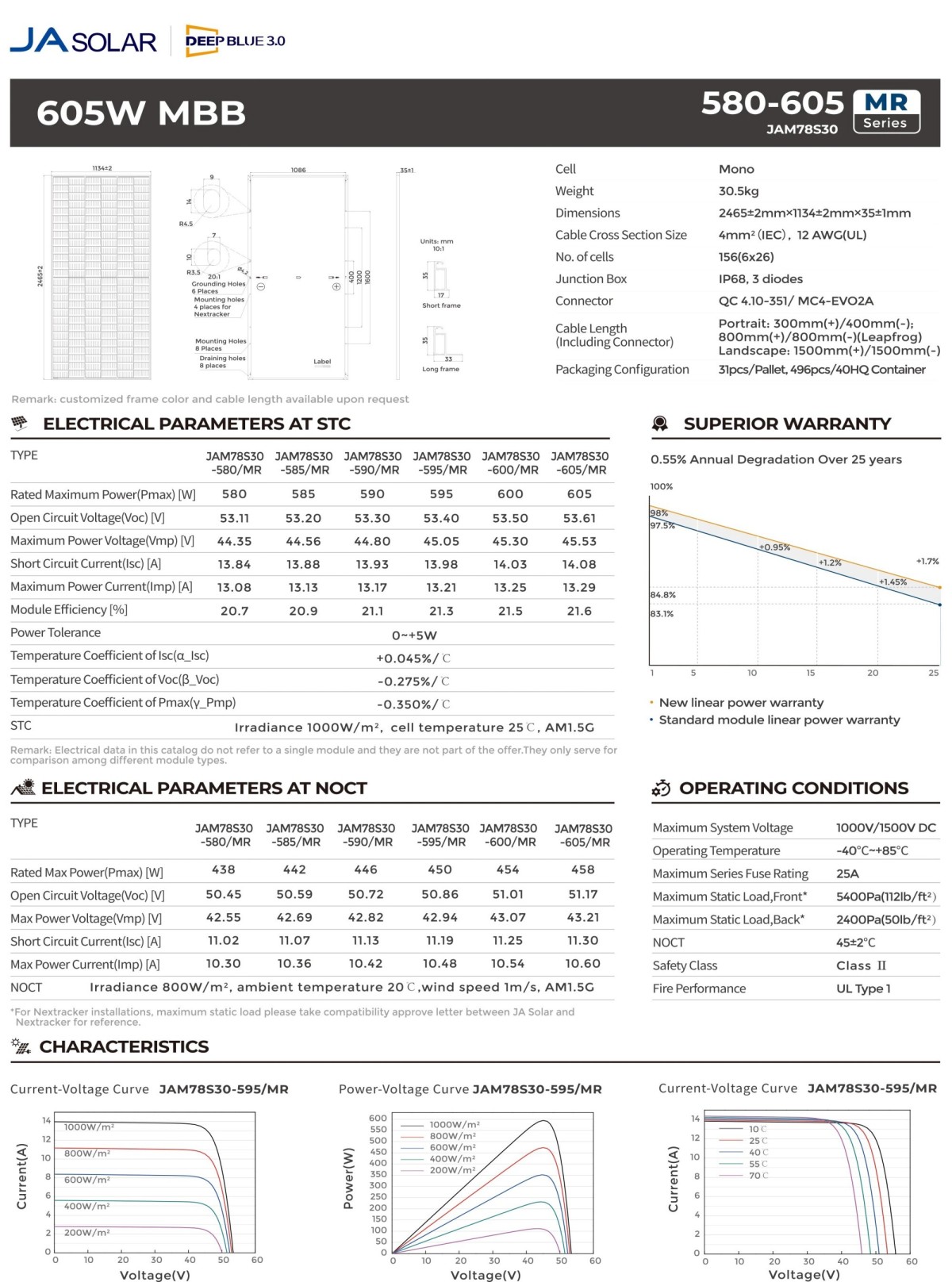 JA Half Cell Module 580W 585W 590W 595W 600W 605W Deep Blue 3.0 2