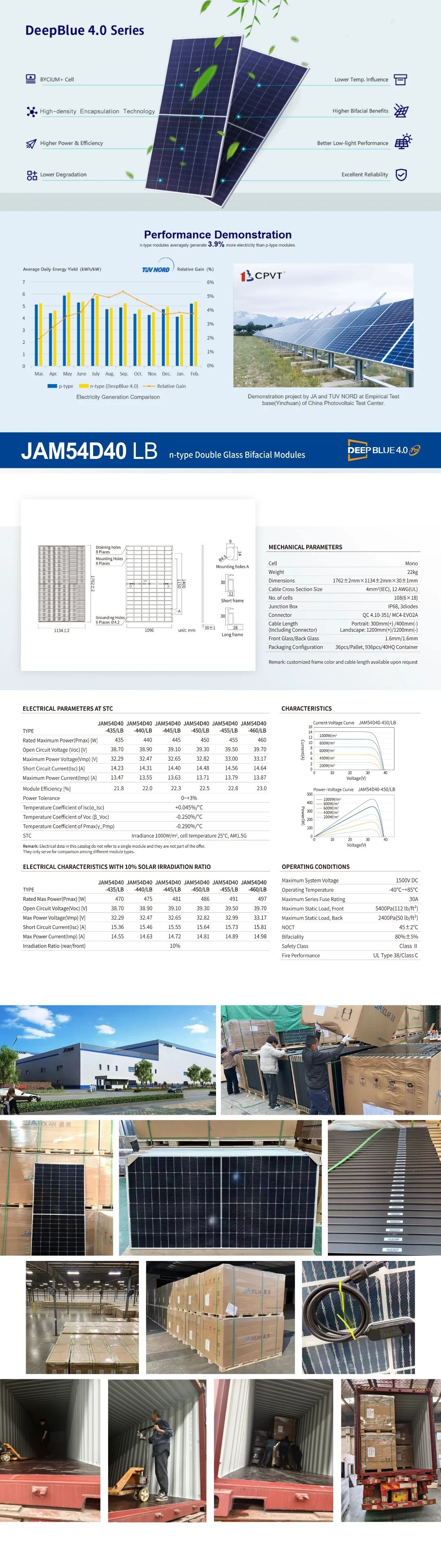 JA Solar N type deep blue 4.0 435W 440w 445w 450w 455w 460w 1