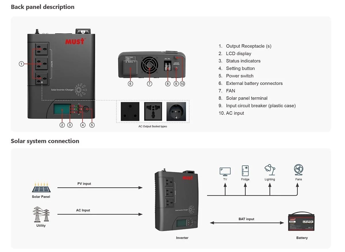 Must Inverter High Frequency Off Grid Solar Inverter MPPT 45A 1
