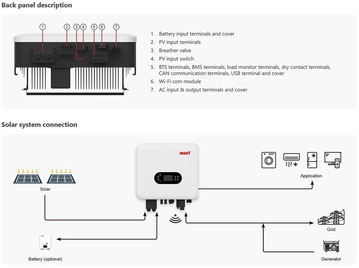 Must Inverter ONOFF Grid High Frequency Hybrid Solar Inverter 3.6~6KW 1
