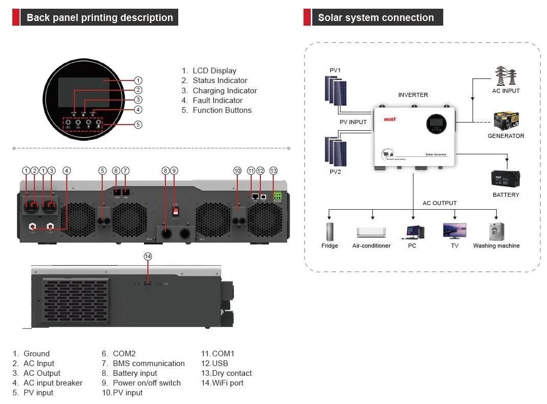 Must Inverter High Frequency Off Grid Solar Inverter 8kw 9kw 10kw 1