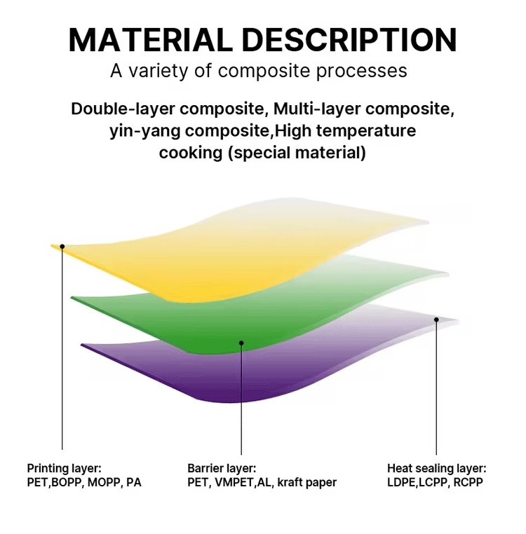 牛皮纸袋详情_09