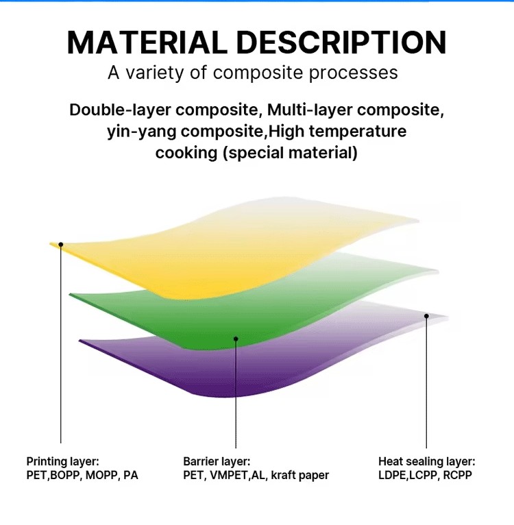 日化用品详情_08