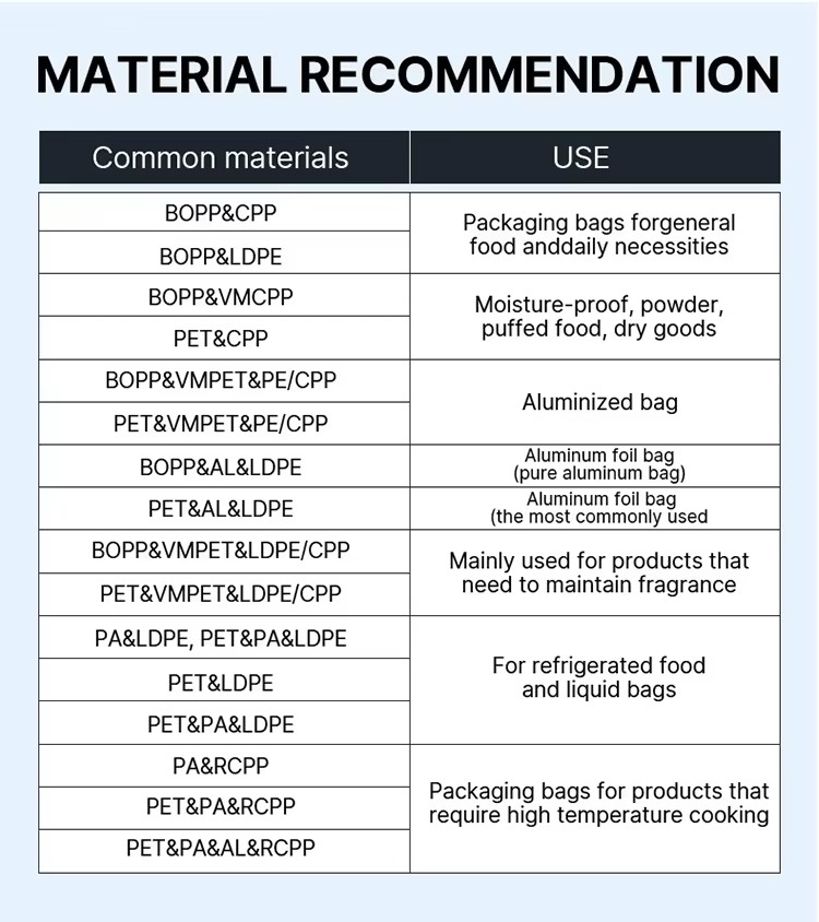 日化用品详情_09