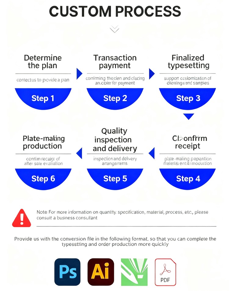 日化用品详情_11