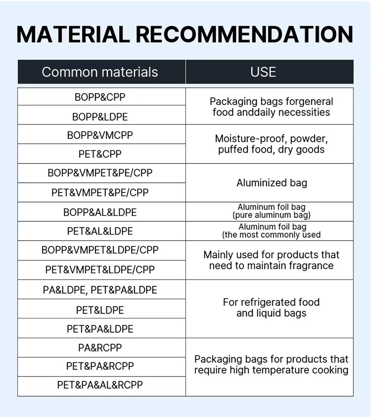 塑料食品袋详情_08