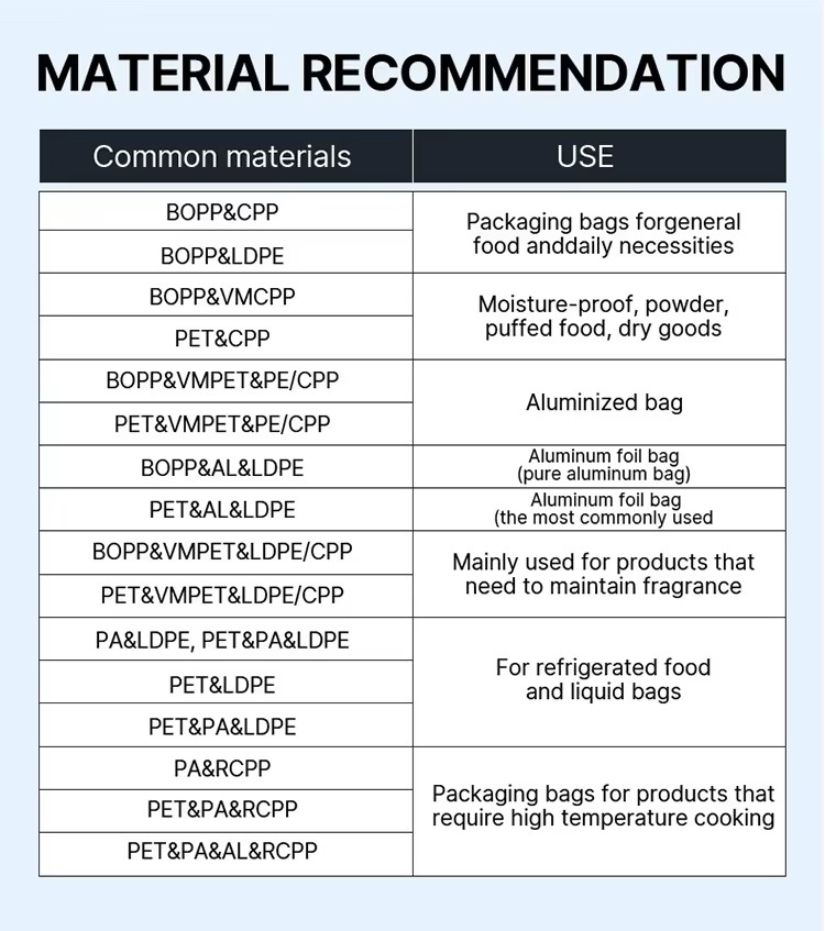 卫生用品袋详情_09
