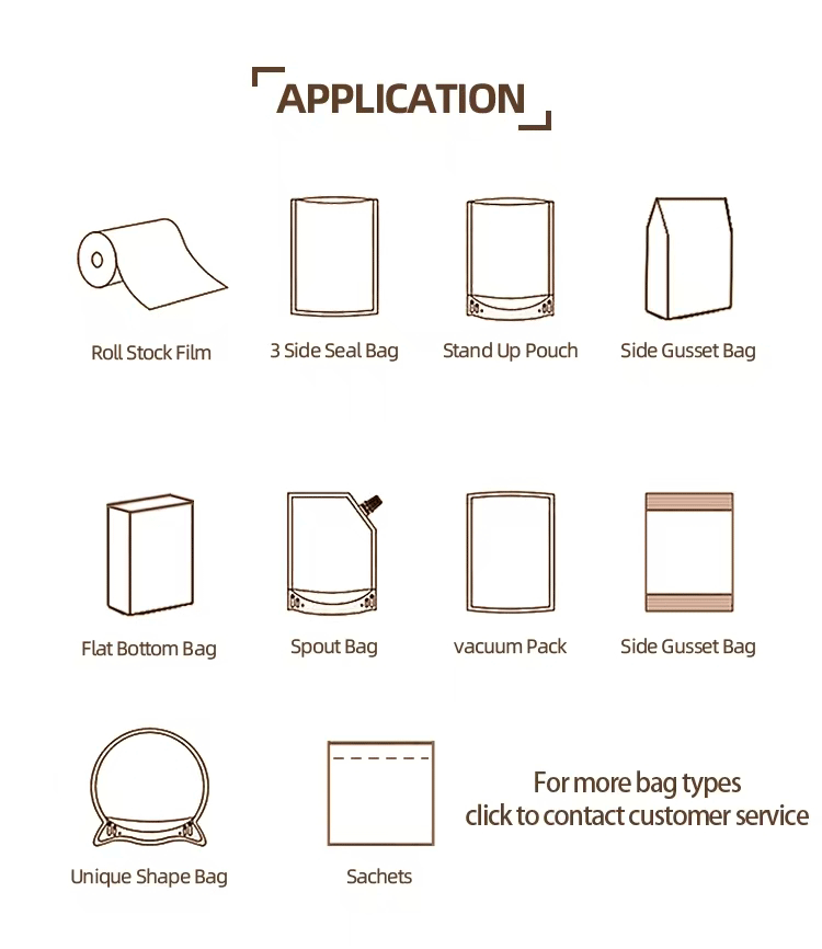 Sanitary product bag