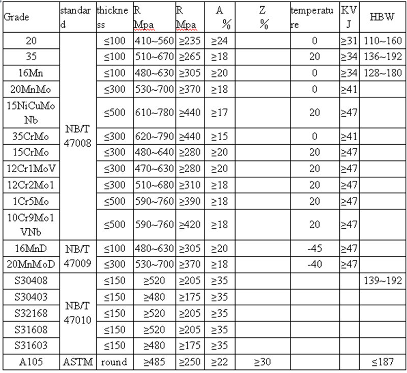 HTB11Q7.IVXXXXcMXVXXq6xXFXXXG