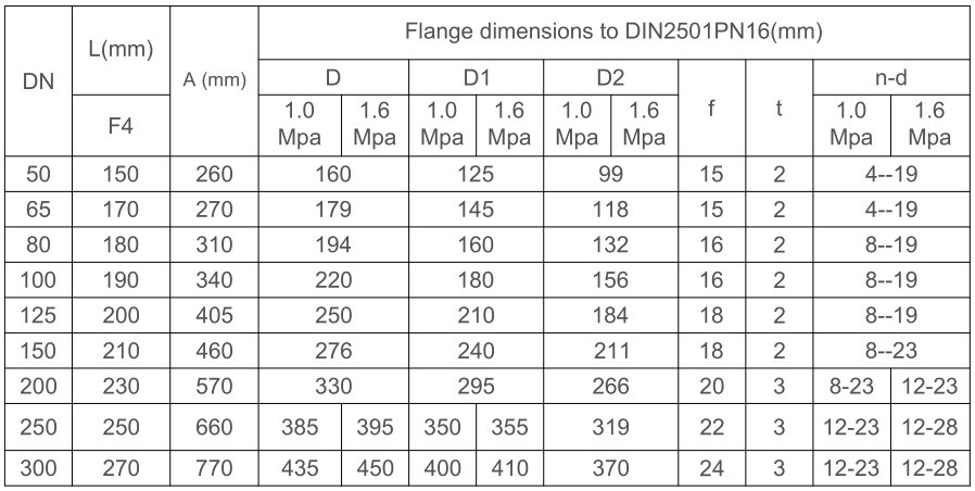 H7680b7da90e945d0afd7066fad413fc1R H7680b7da90e945d0afd7066fad413fc1R