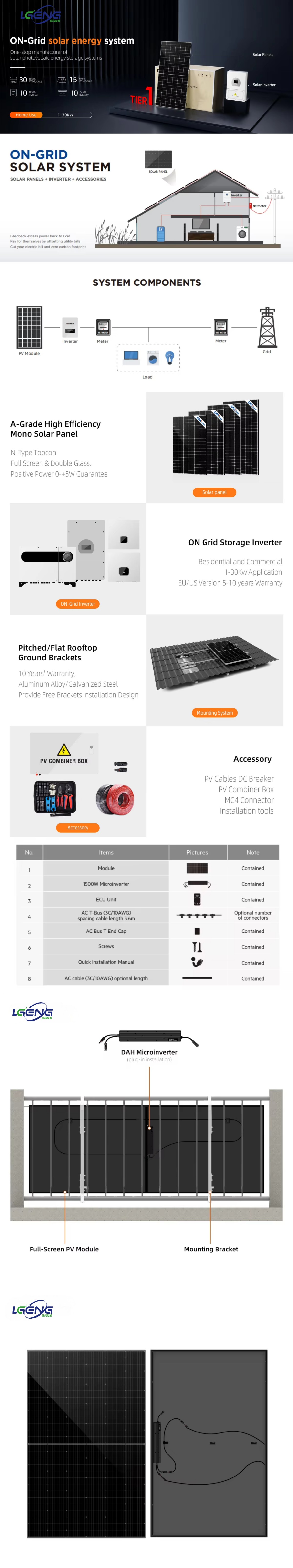 并网式 家庭太阳能系统详情页