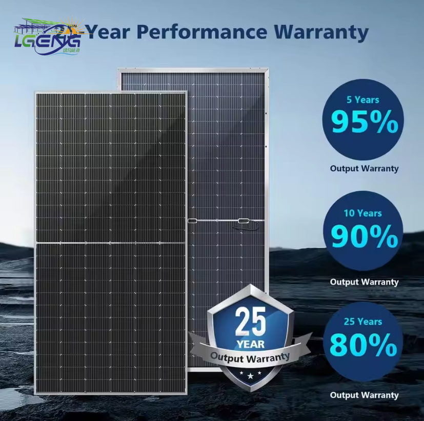 Ultra-high efficiency custom solar photovoltaic panels	