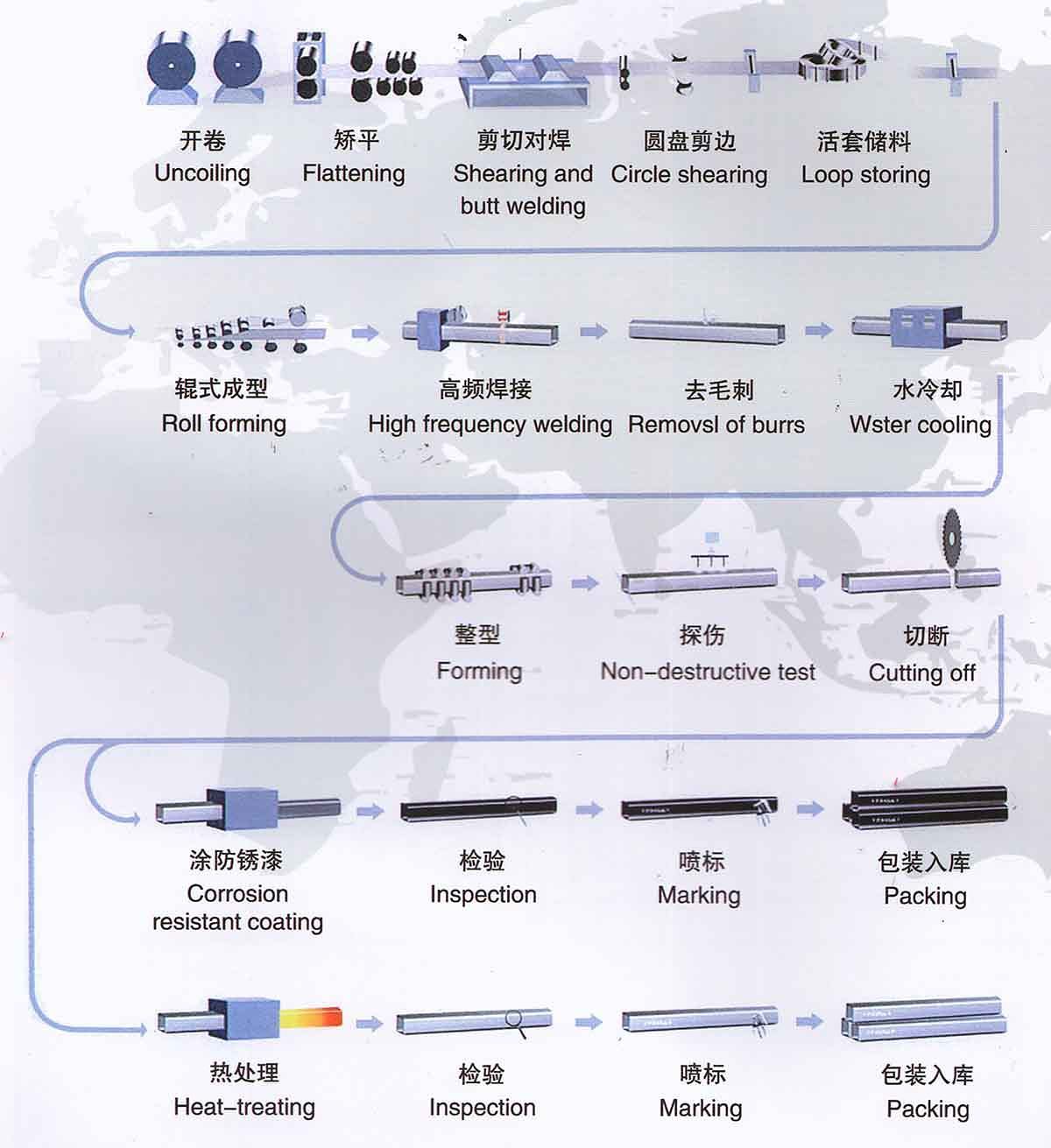 20211104155397849784