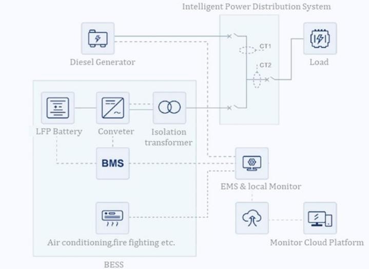 图片22.png 图片22.png