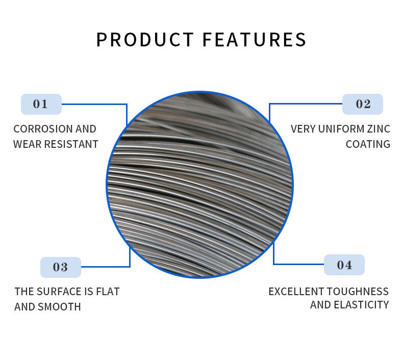 镀锌钢丝详情图(网站用)分段-2