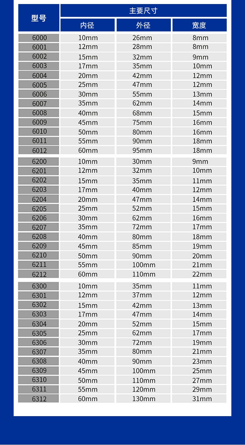 8df1245051bd0a639e65ffc80475ef0