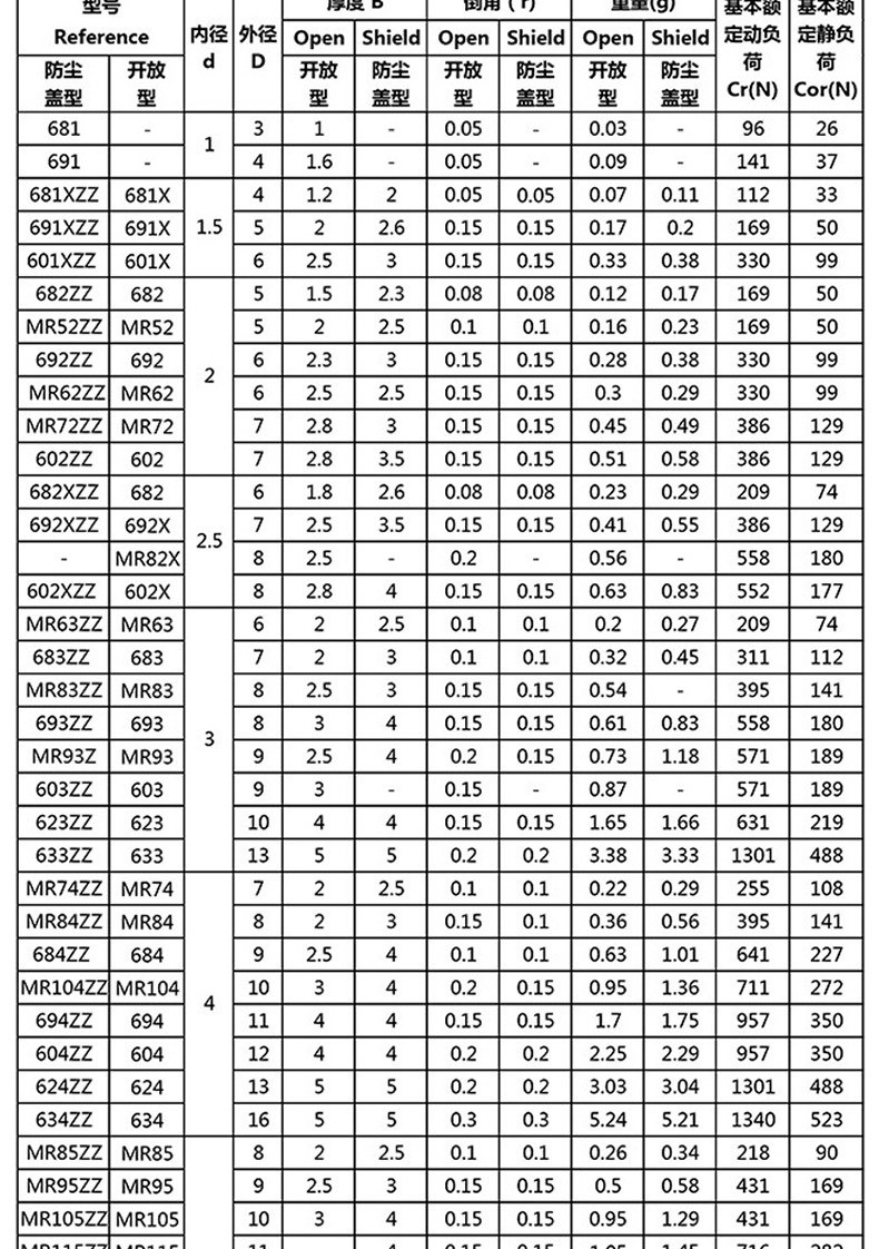 09c0f4c91fab4f5720a47f36abd9f41