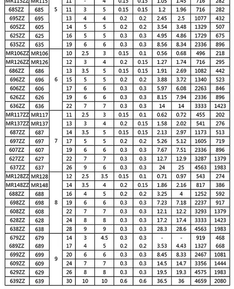 7fc53bbc7f4a26f61af15bb08ce0609