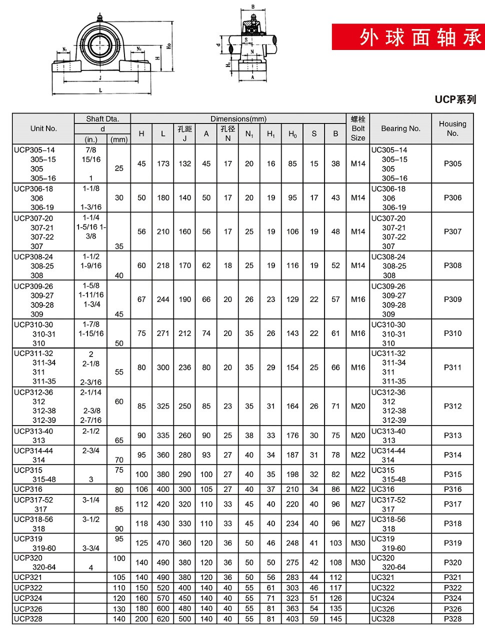 50bb68070024741a7fc243a59a18901