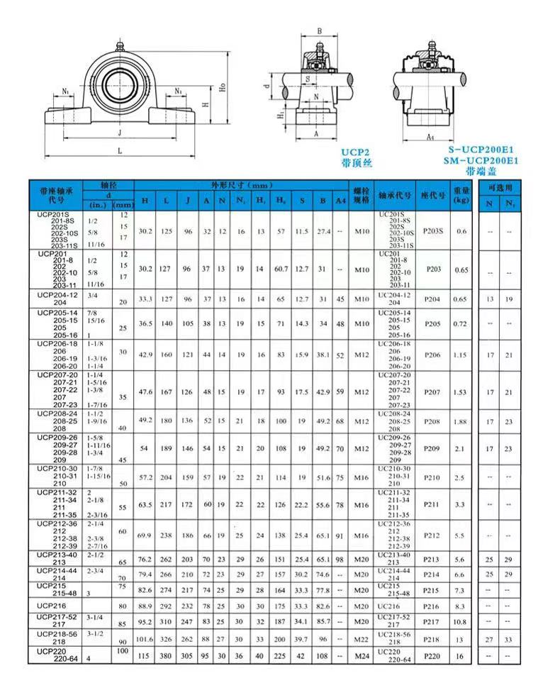 9a2690e8c0c12655bca061747238ede