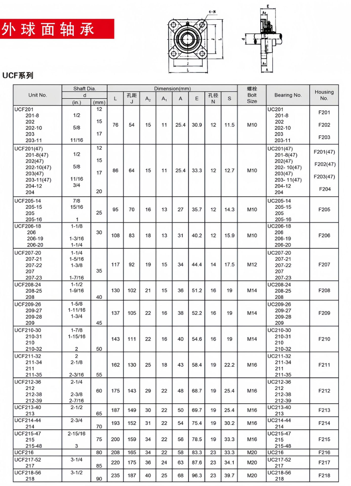 5edefd086b0a762522ac2bbea736a64