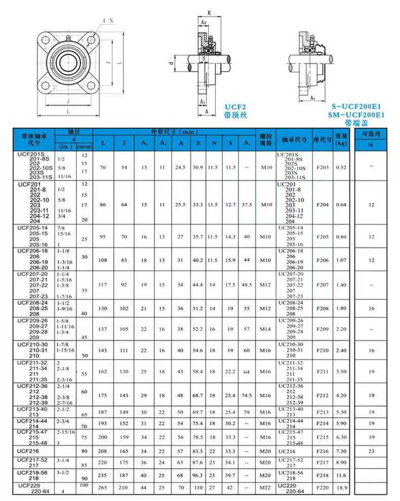5307185126a023f9a66f7599a849b8a