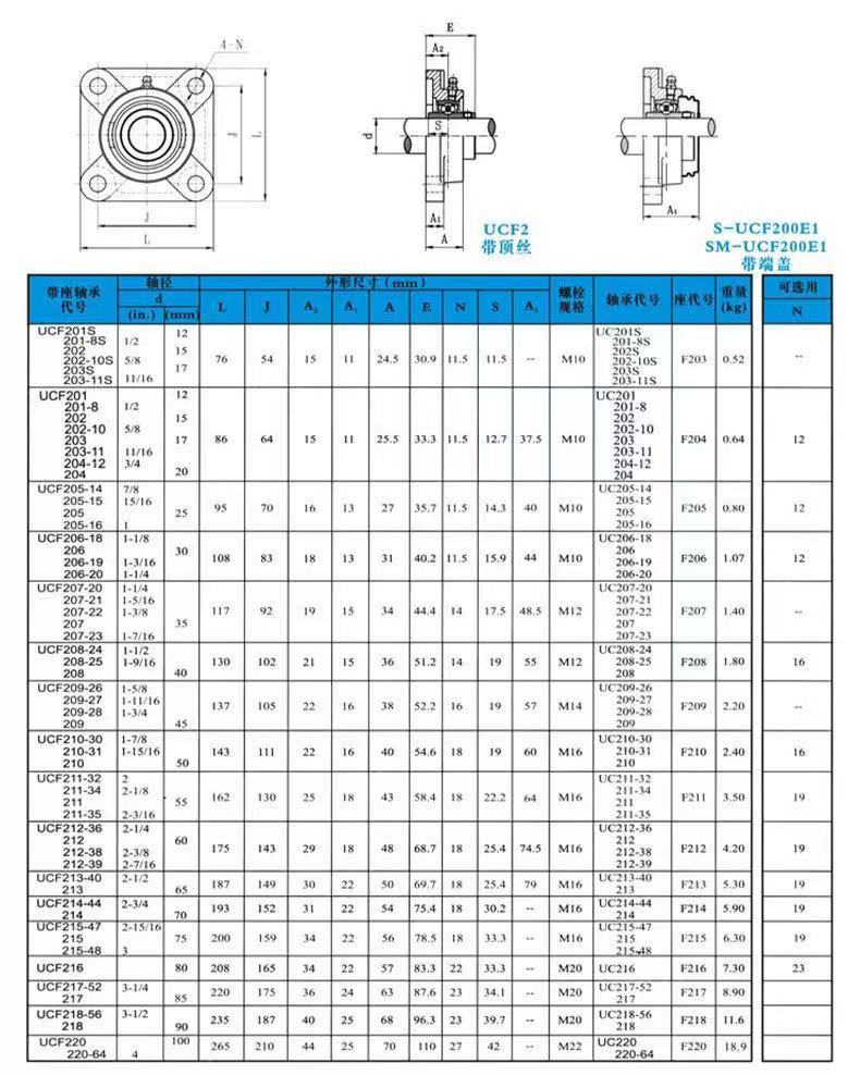 5307185126a023f9a66f7599a849b8a