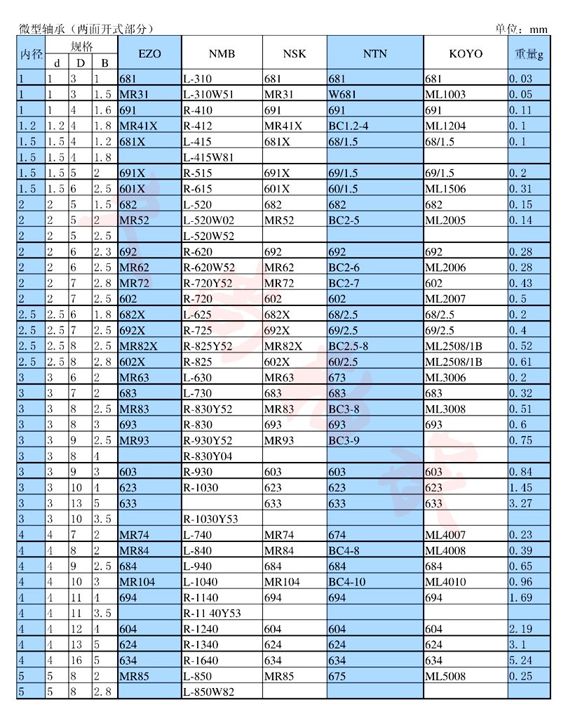 821a479c0a2a68aeafe71963d2e234e