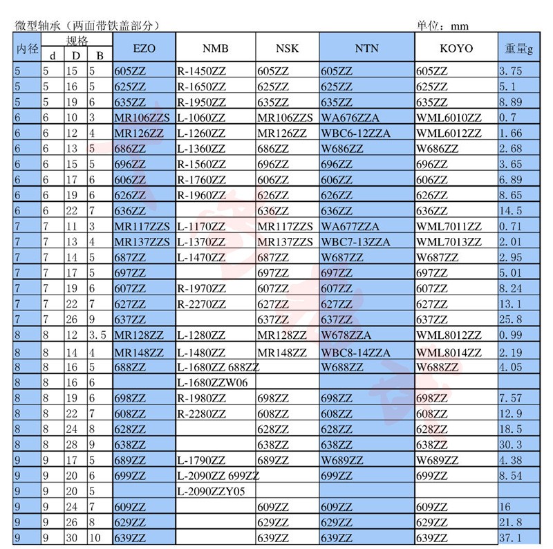 cadadc0fccdac4bf6e219e738f9cd73