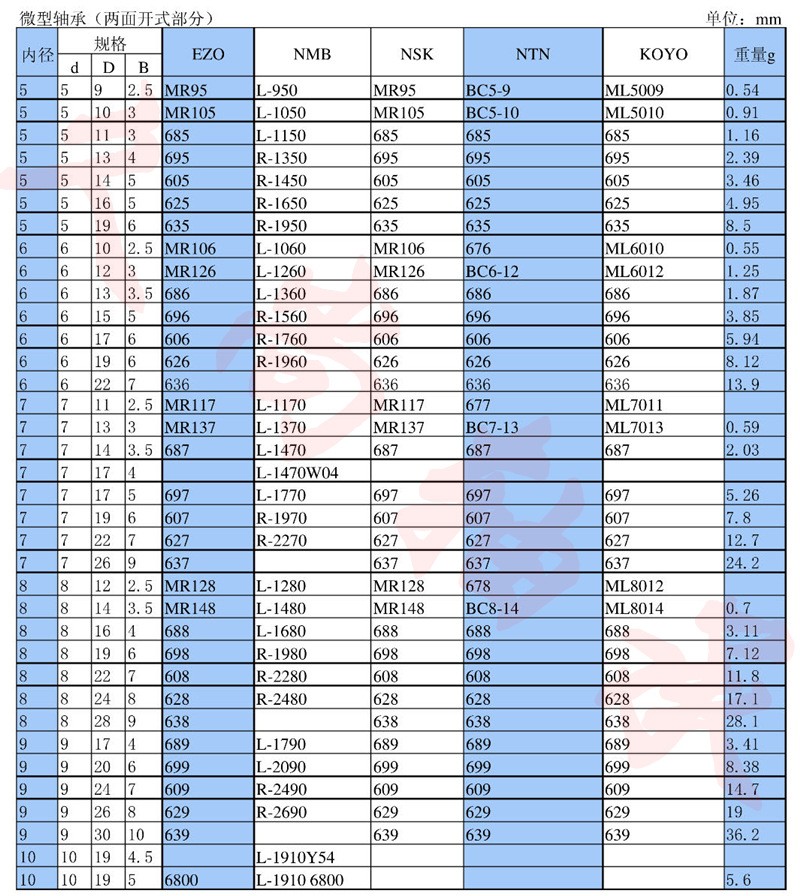 f30fdcea8bd41bc0fa2fe9b4cb5a354