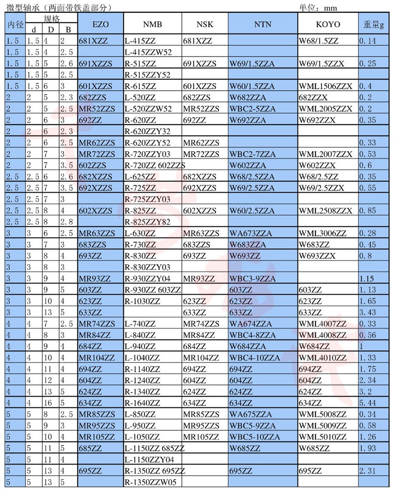 273ff873a6fb4efbf817170d5771f8c