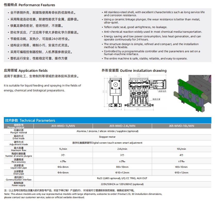 Non-pulsating Metering Pump Series
