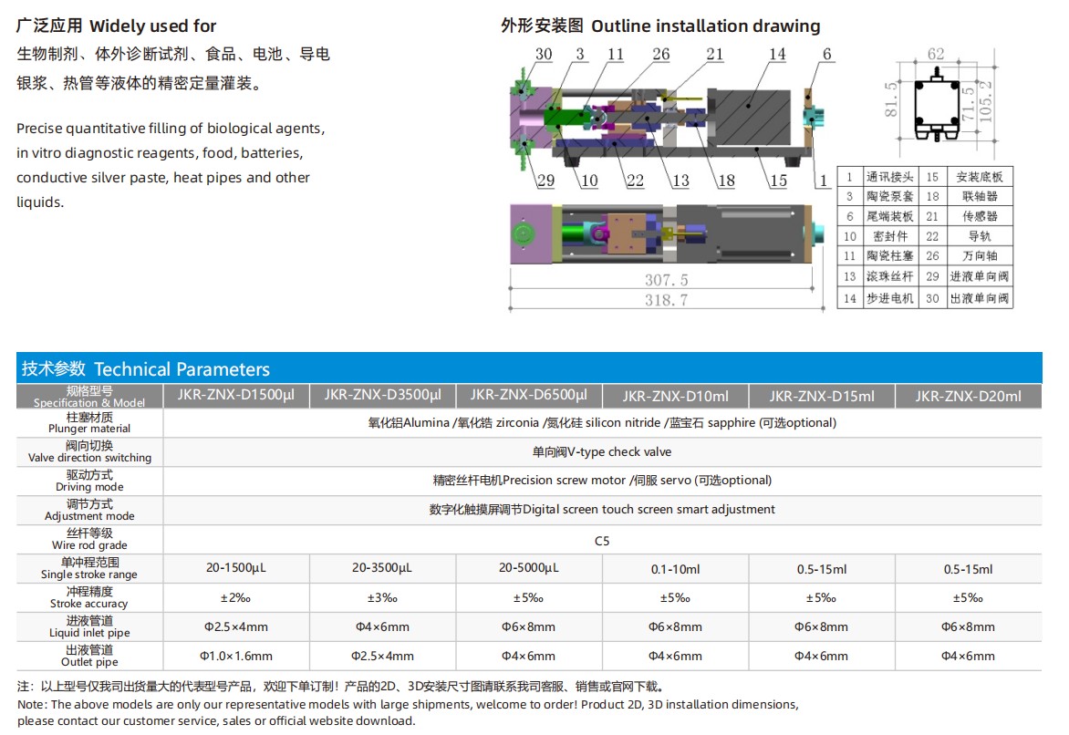 Single Head Intelligent Metering Pump D Type Series